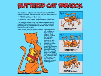 "Парадокс кошки с бутербродом на спине". Комикс авторства Greg Williams с сайта wikipedia.org