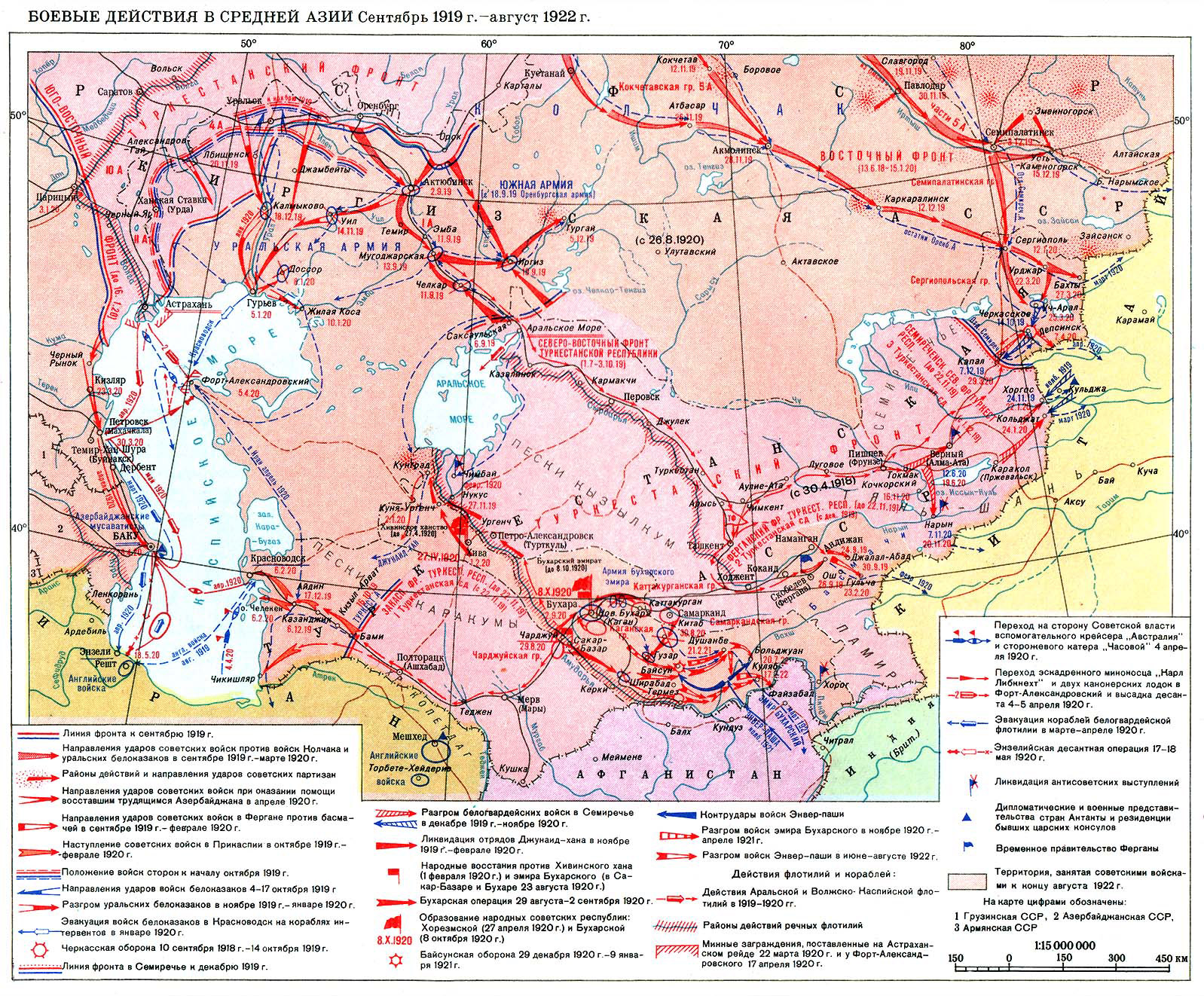 Реферат: Английская интервенция в Средней Азии