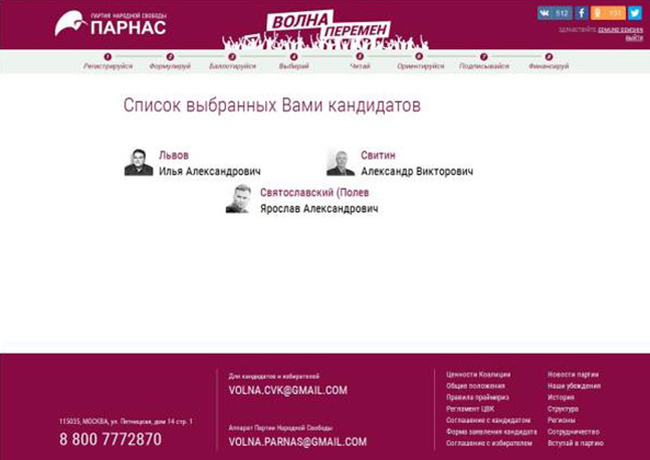 Роман Голованов голосует за кандидатов с помощью ботов