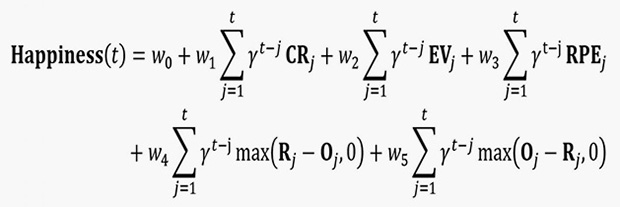 Формула счастья. t — номер игры, w0 — константа, остальные w описывают влияние различных событий. 0 