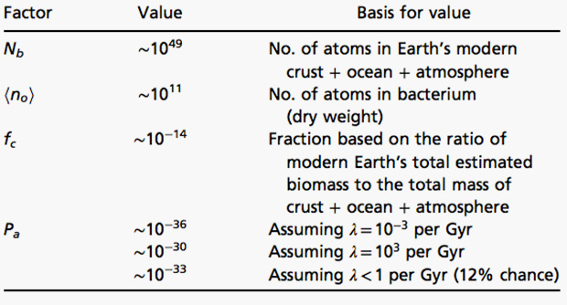 Таблица pvifa. Packing value factor. Annuity factor table. Present value table. Present value table.