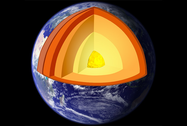 Структура земли фото