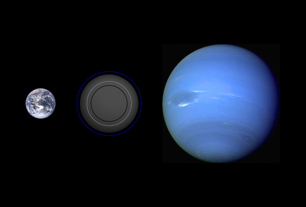Сравнение размеров Земли, Полтергейста и Нептуна