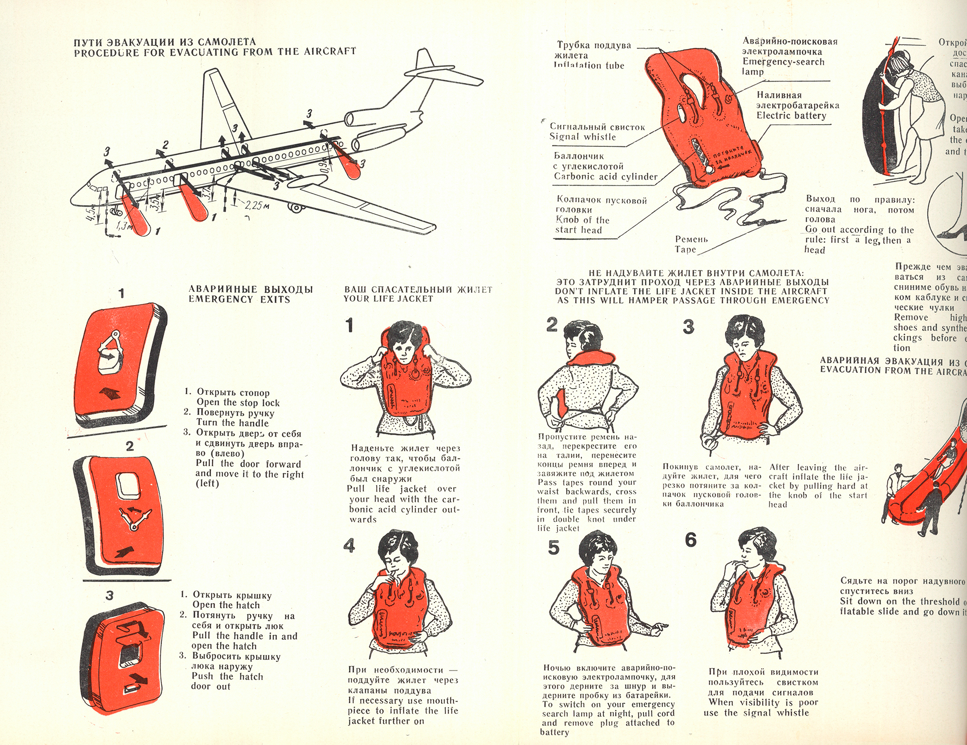 Инструкция по безопасности в самолете СССР