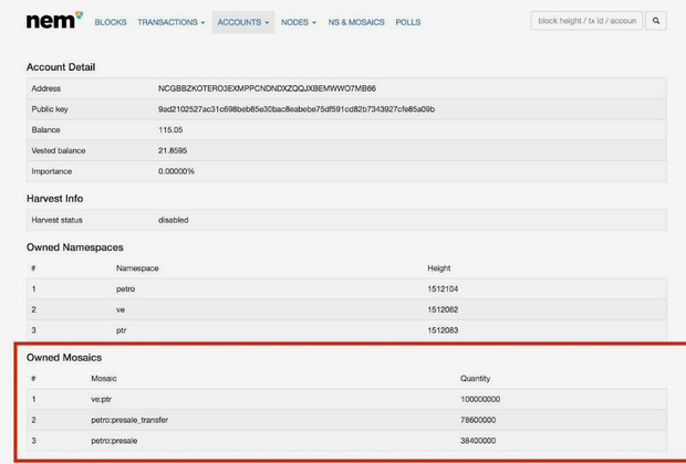 Выпущенные на блокчейне NEM монеты El Petro по состоянию на февраль-март 2018 года