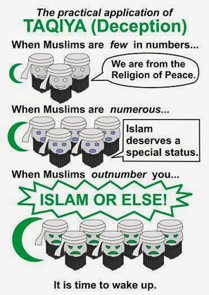 Когда мусульман мало: «Наша религия — религия мира!»
Когда мусульман становится больше: «Ислам заслуживает особого статуса!»
Когда мусульман большинство: «ИСЛАМ — ИЛИ...»

Время открыть глаза.