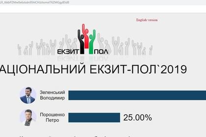 Порошенко обошел Зеленского по результатам иностранного голосования