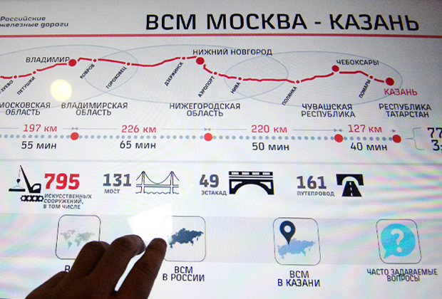 можно ли имеющиеся ж д пути использовать для высокоскоростных поездов