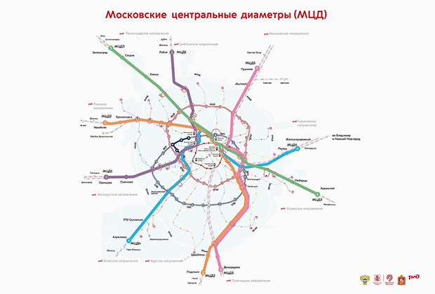 Схема МЦД – Станции на карте Московских Центральных Диаметров