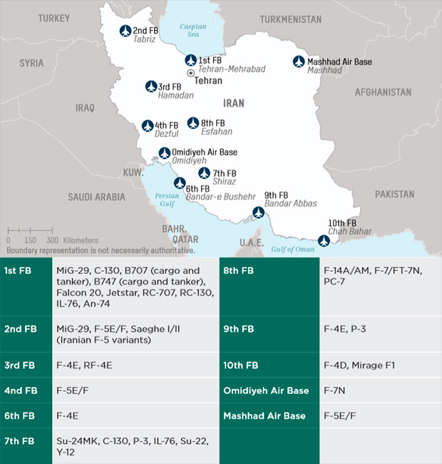 Основные дислокации иранской военной авиации (Fighter Base)
