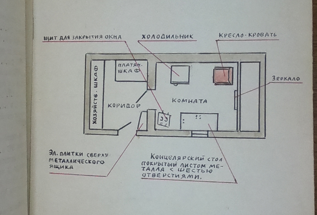 Схема дома Толстопятовых с тайником — оружейной мастерской
