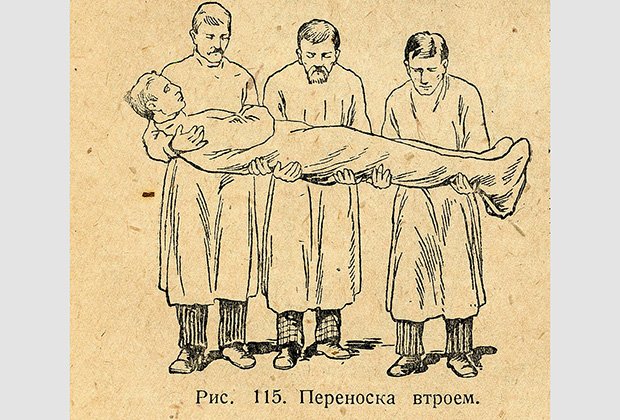 Чем лечили орви в советские времена