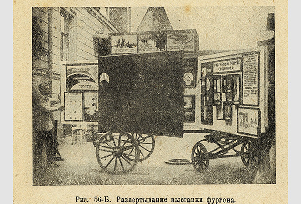 1927 год. Развертывание передвижной выставки фургона Санпросвета