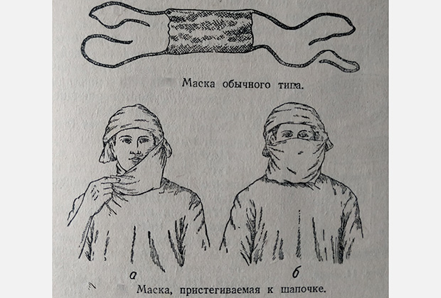 Изображение из руководства по санитарной гигиене СССР, 1939 год  