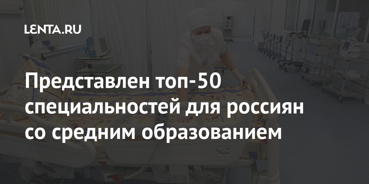 50 профессий. Топ-50 специальностей СПО 2022. Профессии топ 50 СПО список 2022. Топ-50 специальностей СПО 2021.