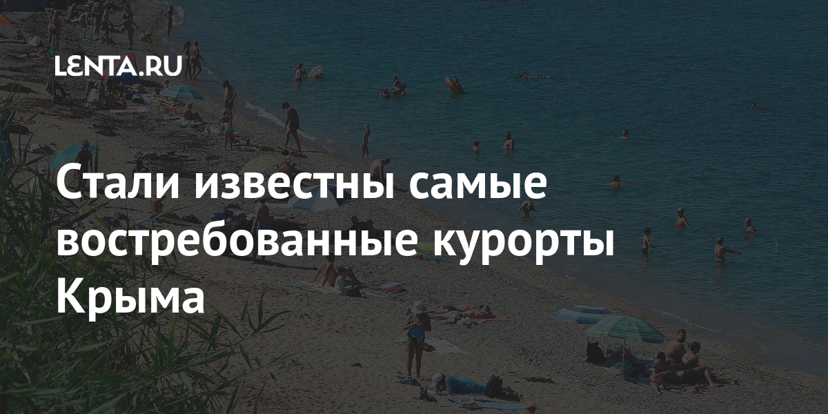 Курорты Крыма 2020