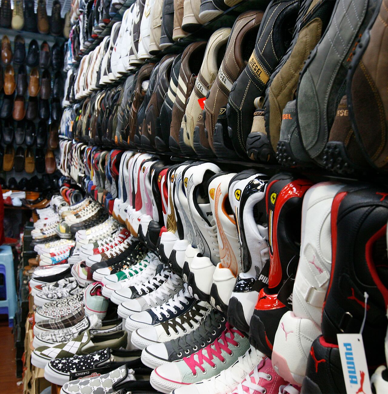 Рынок обуви