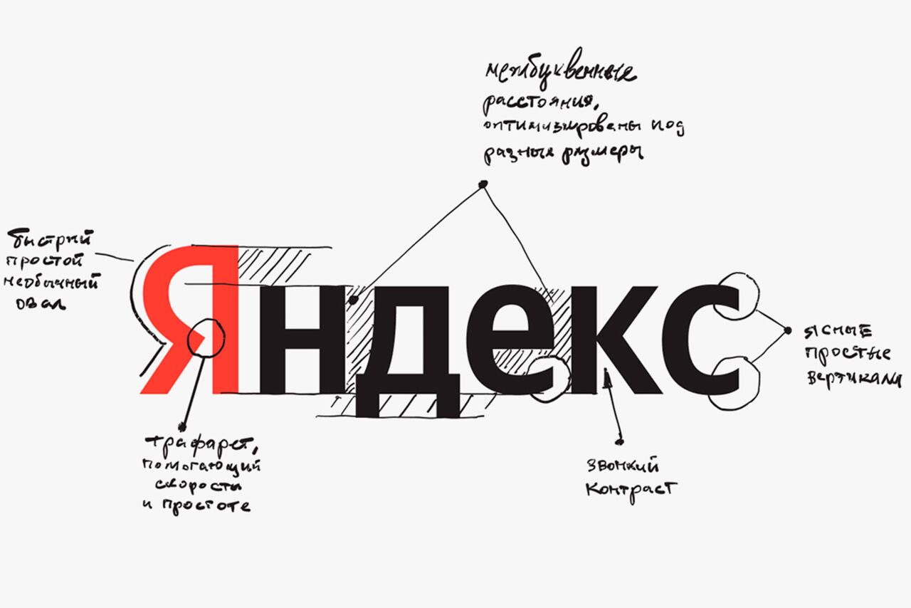 Почему Нельзя Купить Смену В Яндекс Про