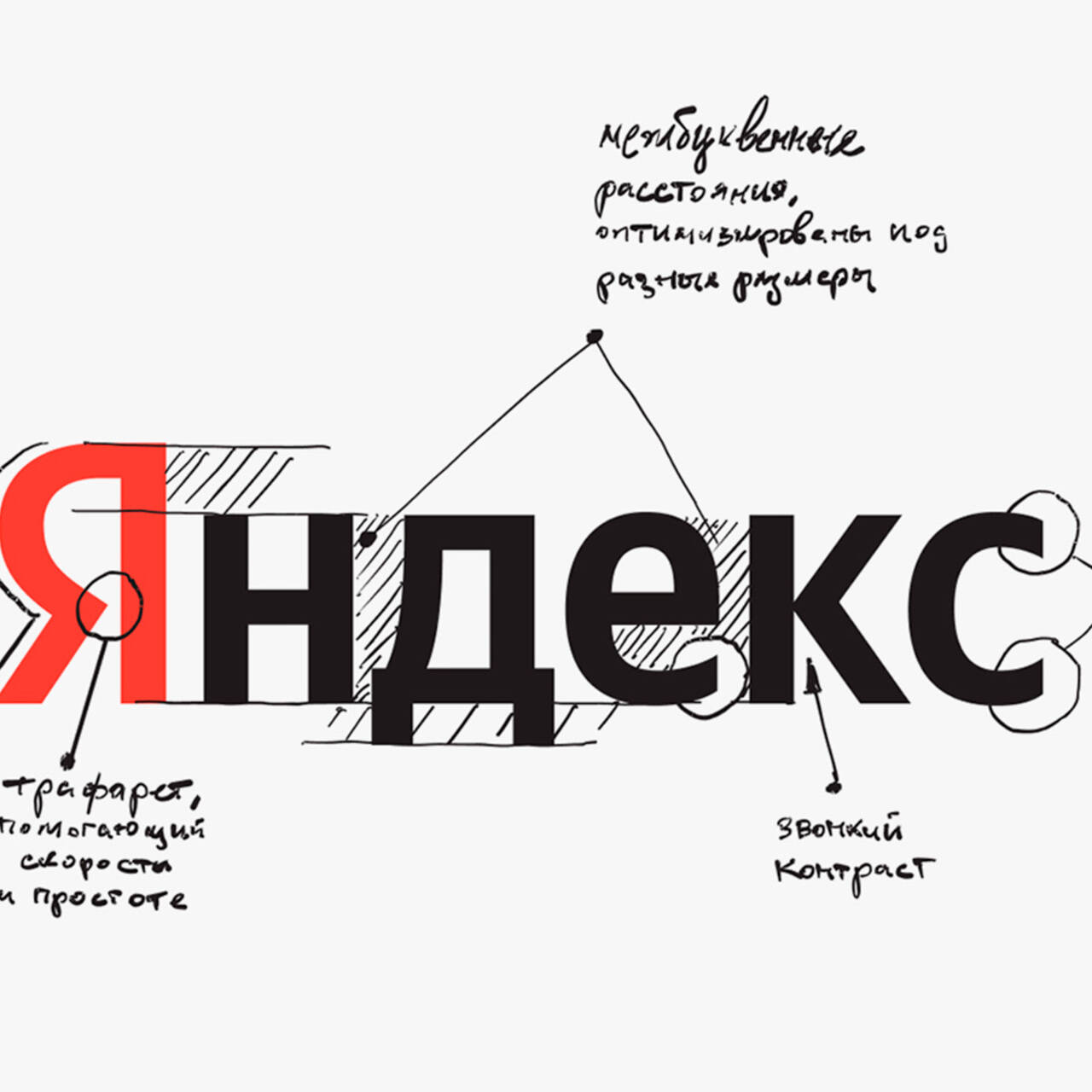 Яндекс» сменил логотип впервые за 13 лет: Интернет: Интернет и СМИ: Lenta.ru