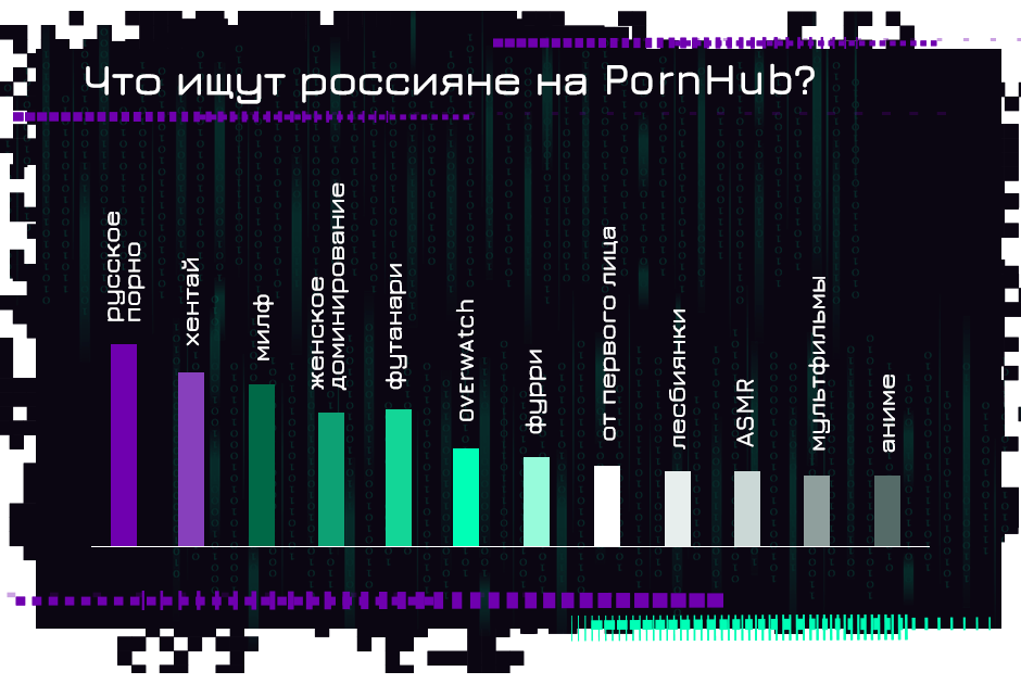 Русские порно актрисы ❤️ Список порно звезд | ecomamochka.ru