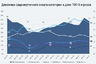 Mediascope WEB-Index, Desktop&amp;Mobile, Россия 0+, 12+, 12.2019-04.2021, Average Daily Reach, млн чел.
Среднесуточная доля аудитории проектов от Sports Category (%). 
Состав Sports Category: Championat.com, F1news.ru, Matchtv.ru, Sport24.ru, Sportbox.ru, Sport-express.ru, Sportmail.ru, Sportrbc.ru, Sports.ru.
