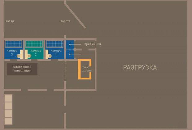 Схема подземной тюрьмы