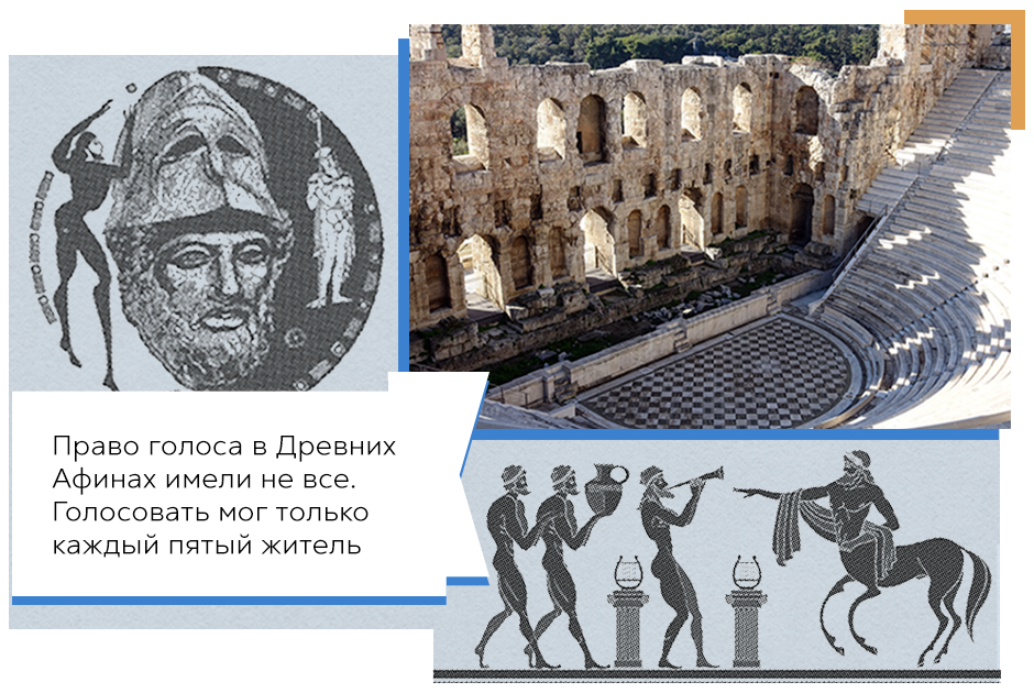 Что означает демократия у древних греков