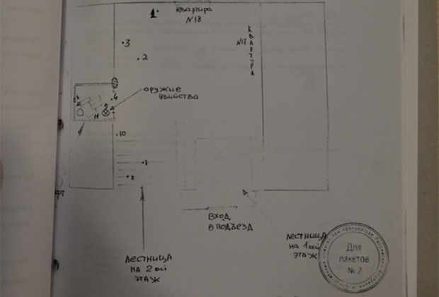 Схема места обнаружения тела Анны Политковской