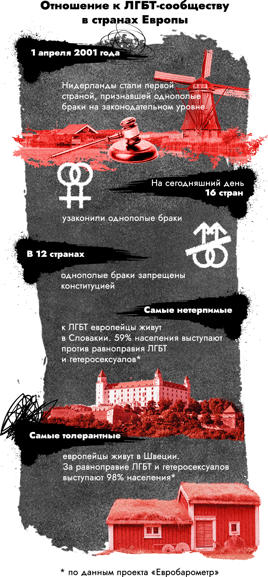 В Петербурге закрылся один из старейших гей-клубов после запрета в РФ «движения ЛГБТ»