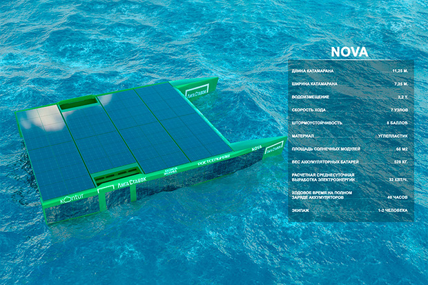 Катамаран океанского класса длиной 11 метров, оборудованный электрическими моторами и солнечными модулями. Изображение: пресс-служба Федора Конюхова