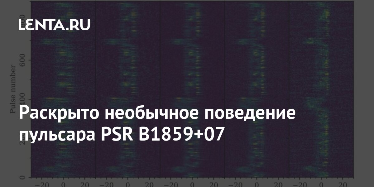 раскрыть странно