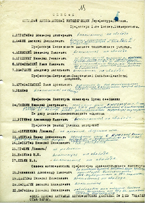 Списки представителей «активной антисоветской интеллигенции» Москвы и Петрограда. 31 июля 1922 года