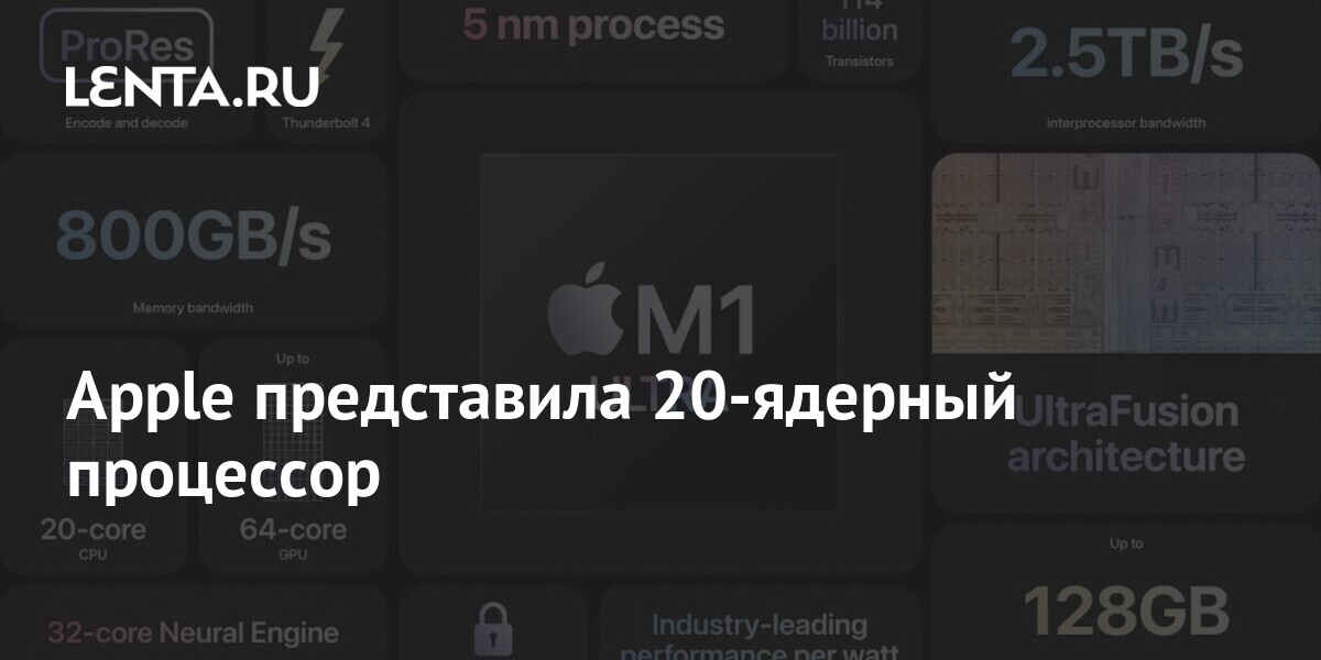 Самый мощный процессор apple