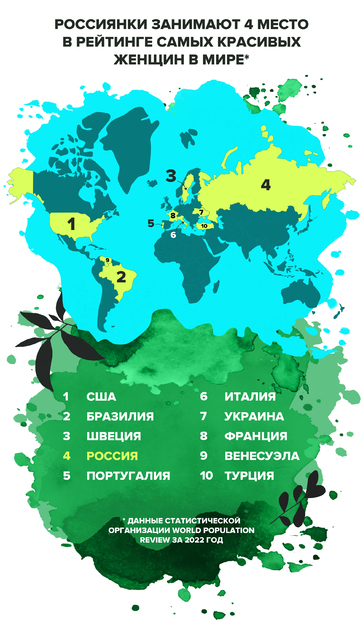 Комплименты девушке на букву Прилагательные начинающиеся на А