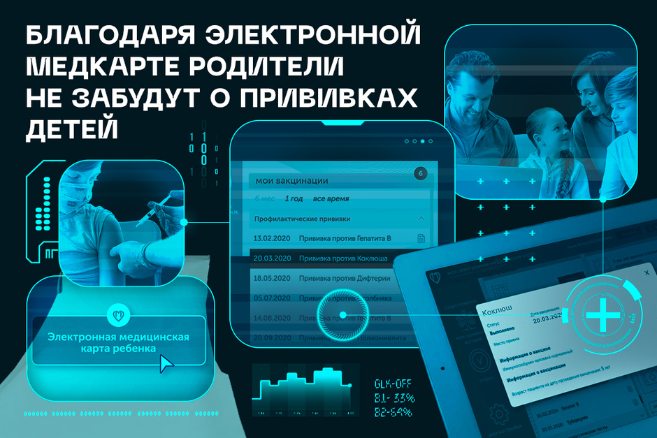 «Как это — доктор на экране?» Телемедицина и виртуальная реальность. Как теперь лечатся москвичи?