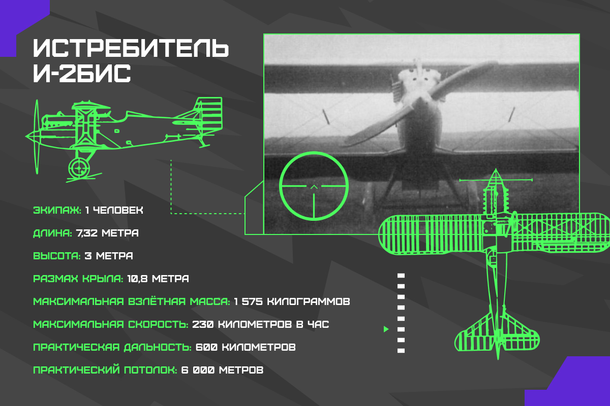 Пятый элемент. Российский Су-57 — лучший в мире истребитель пятого  поколения. Как он изменит войны будущего?: Оружие: Наука и техника: Lenta.ru