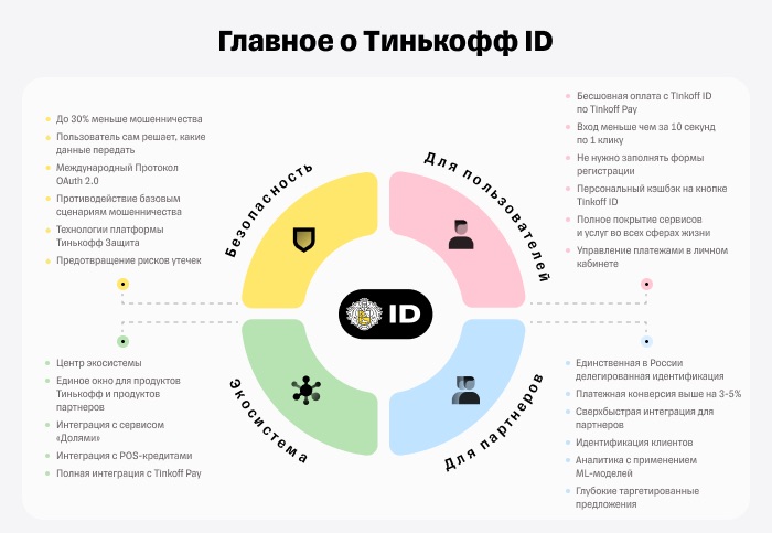 28     IX  Auto-ID amp Mobility    