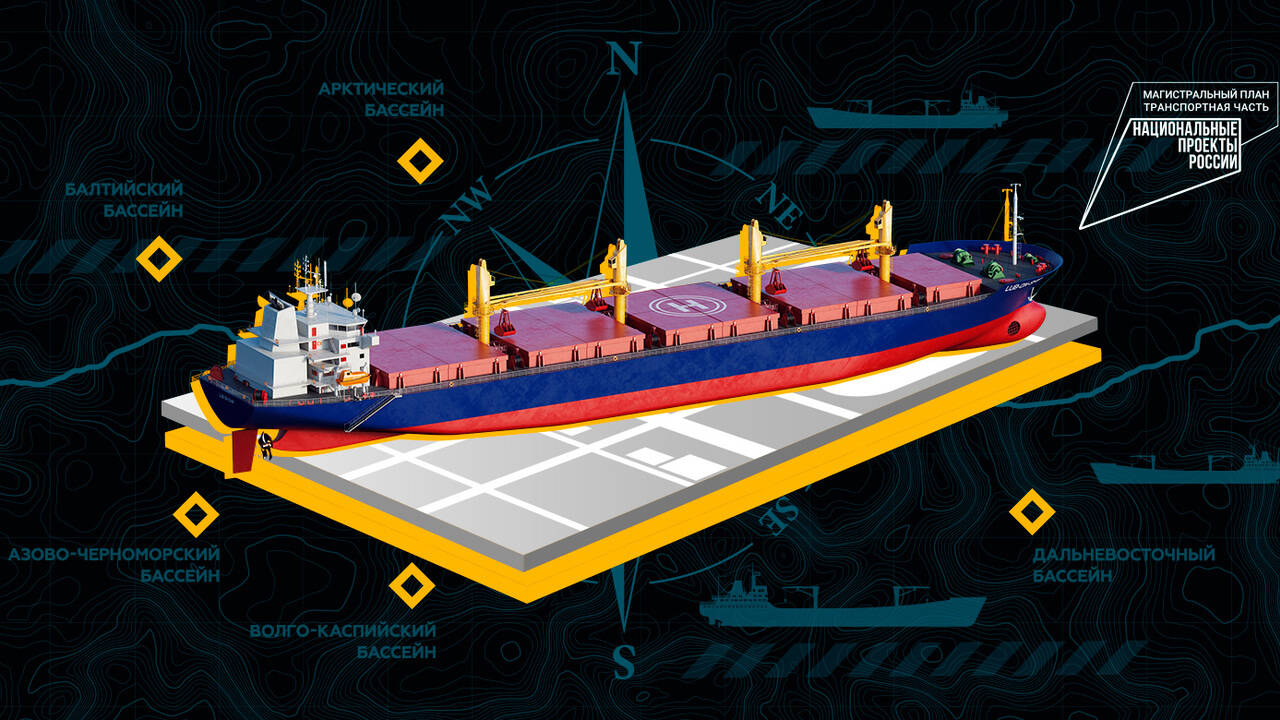 Разворот к морю. Грузооборот морских портов планируют увеличить более чем  на треть. Почему это важно?: Деловой климат: Экономика: Lenta.ru