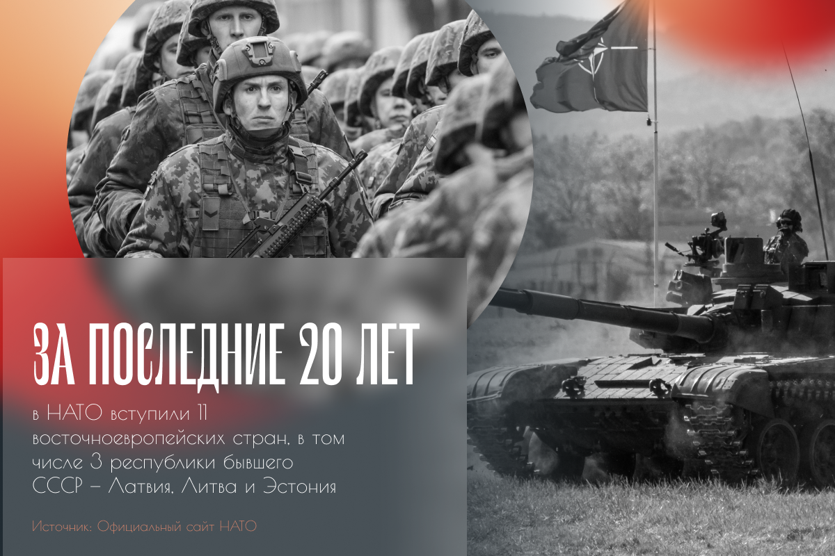 НАТО не тянет на роль жандарма» Что ждет мир после украинского кризиса и  какое место в нем займут Россия, США и Европа?: Политика: Мир: Lenta.ru