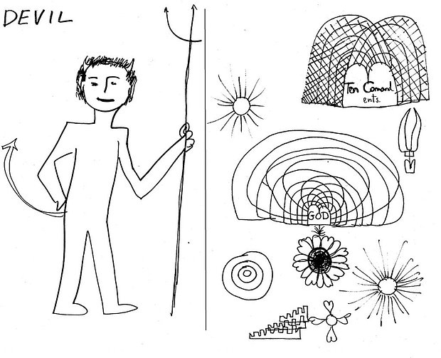«Телепатические» рисунки Ури Геллера