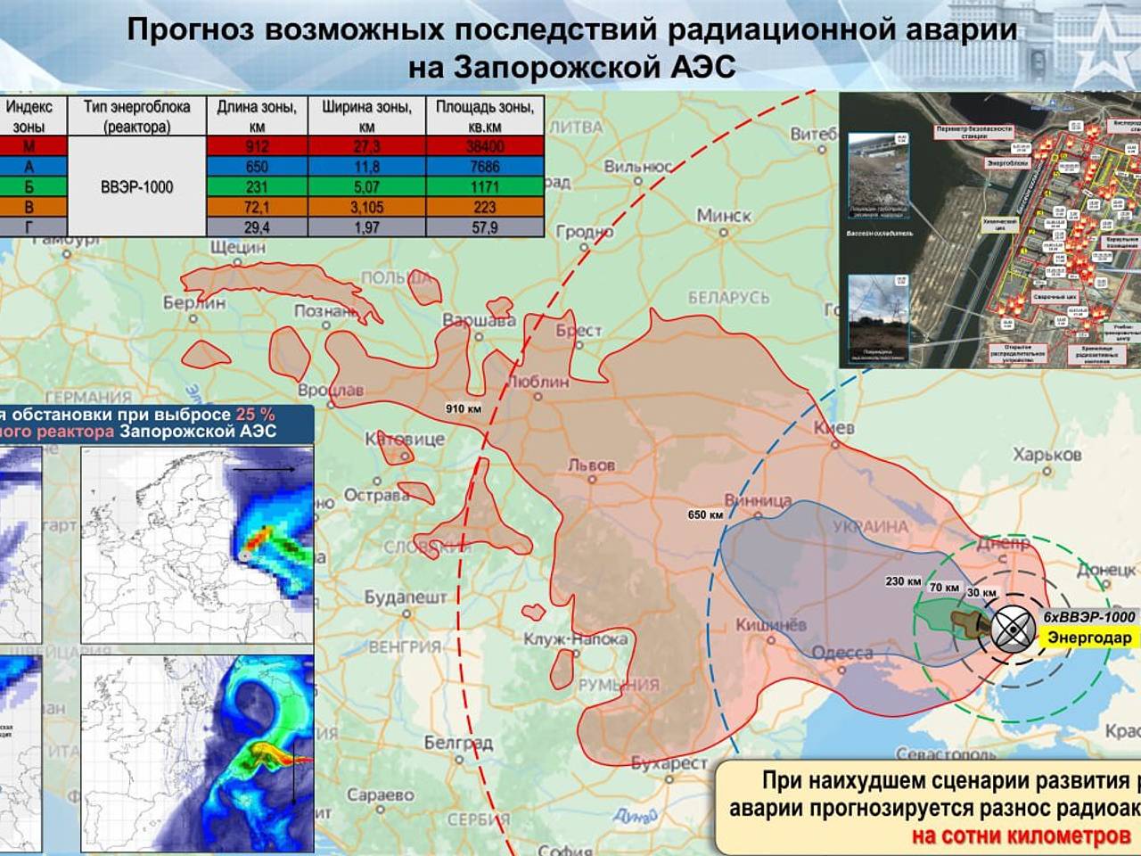 Радиус поражения запорожской аэс