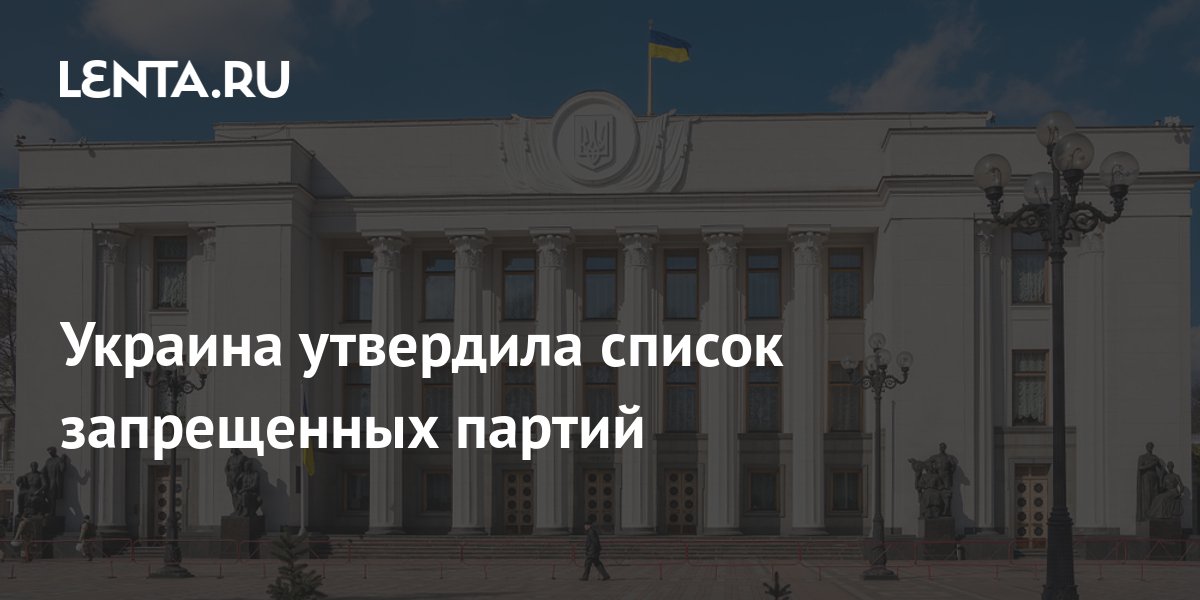 Политические партии россии 2022. Запрещенные политические партии в россии. Запрещенные знаки в россии. Запрет украинской партии. Запрещенные российские партии.