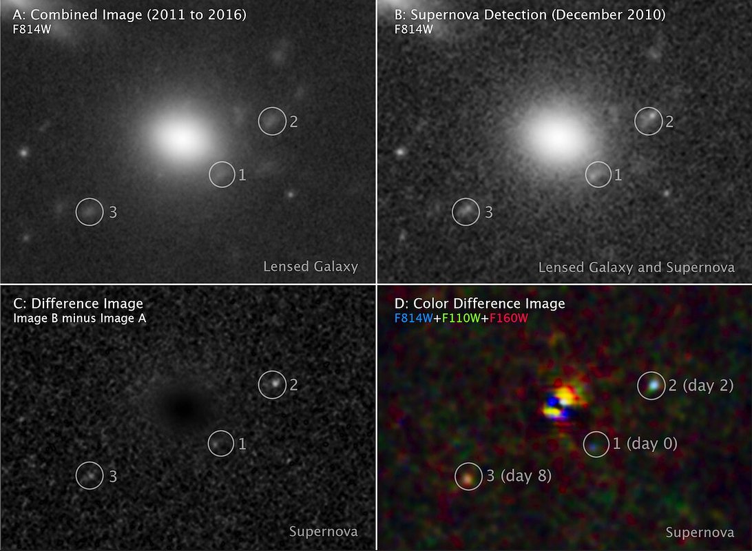 Тройное изображение сверхновой, возникшее из-за эффекта гравитационной линзы