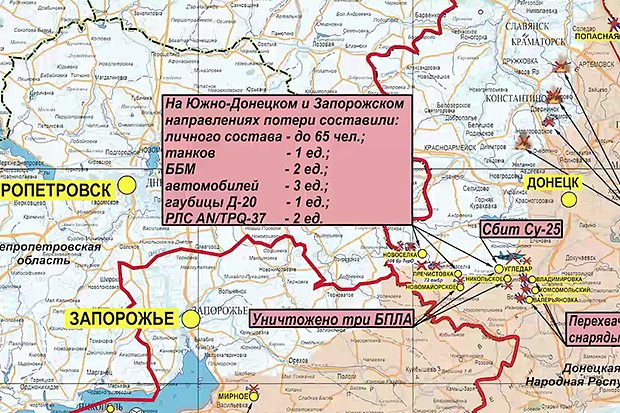 Купянское направление карта