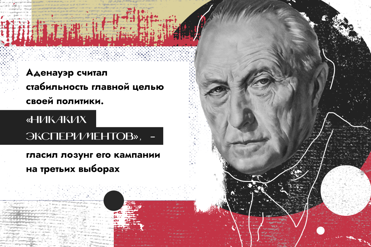 Я немец, европеец и христианин» Как Конрад Аденауэр возродил разрушенную  войной Германию и определил будущее всей Европы: Политика: Мир: Lenta.ru