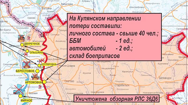 Купянском направлении карта