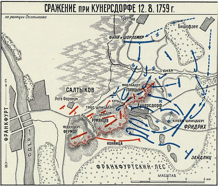 Схема битвы при Кунерсдорфе 12 августа 1759 года