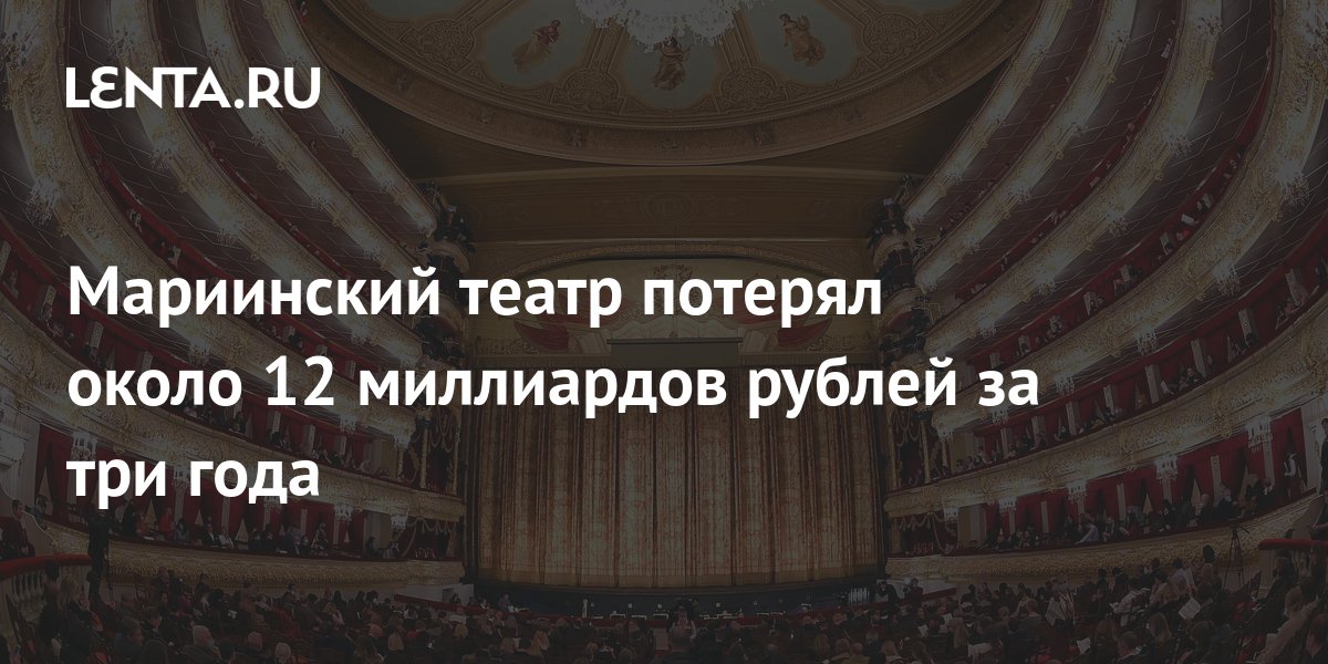 Любите ли вы театр как люблю. Правила поведения в современном обществе спектакль. Актуальность театров в наше время. Современный театр. Презентация на тему театр.