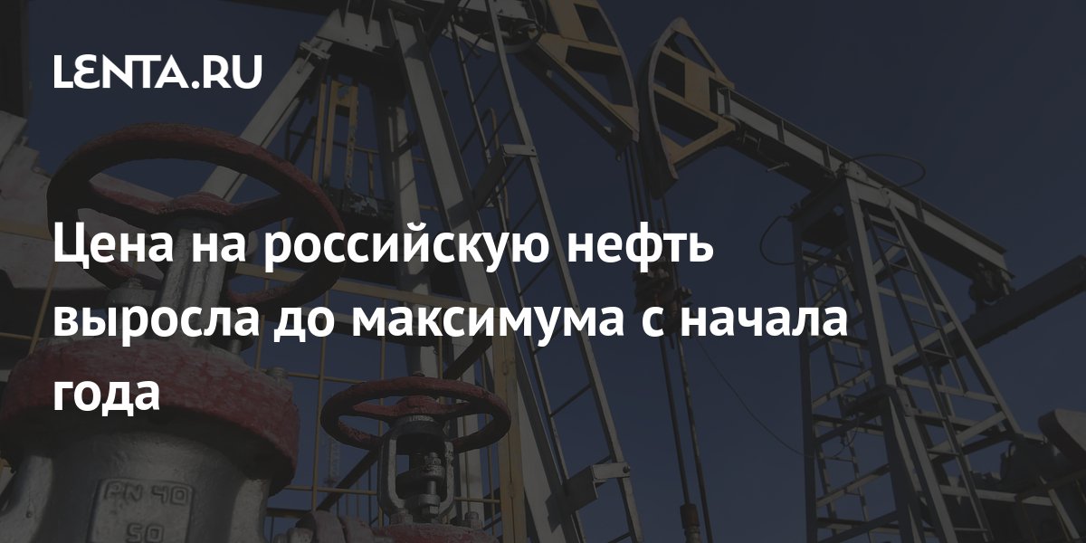 Цена Нефти Urals Сейчас