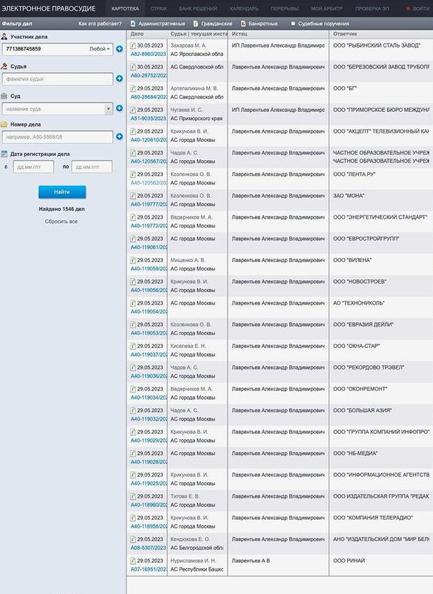 Список исков, поданных Александром Лаврентьевым к российским компаниям всего за один день